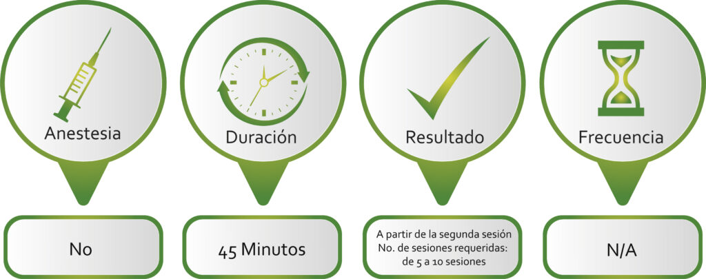 Bioestimulacion-capilar