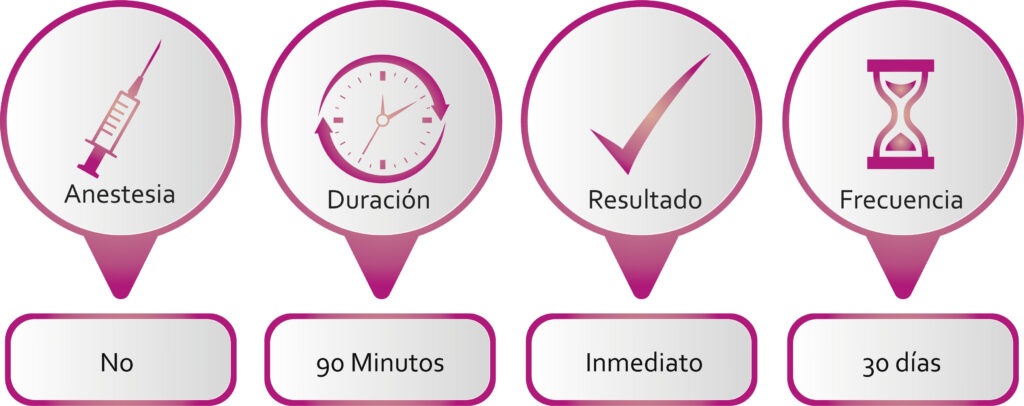 Limpieza-facial-profunda
