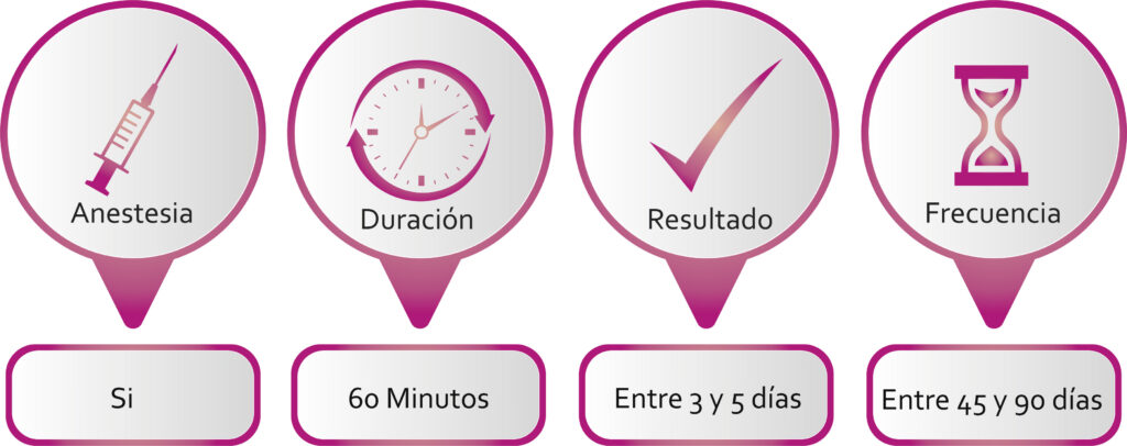 Plasma-Rico-en-Plaquetas-PRP.