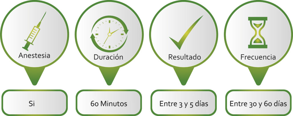 Rejuvenecimiento-de-cuello-y-escote