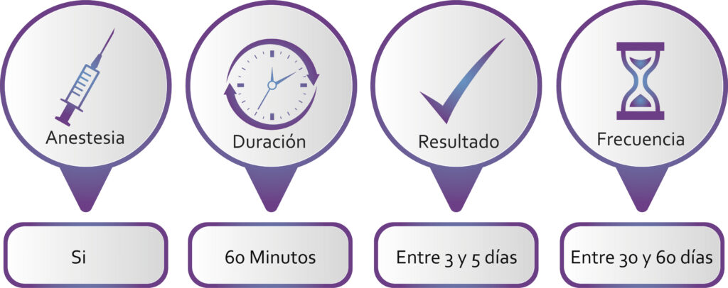 Rejuvenecimiento-de-manos