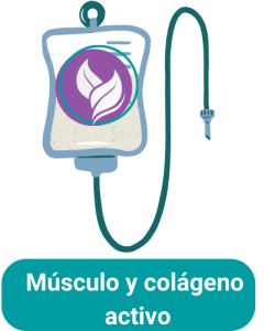 sueroterapia en cali y bogota sueroterapia en cali y bogota